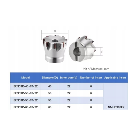 Frez głowica frezarska fi 63-22-8T EXN03 na płytki LNMU0303 63mm 8T
